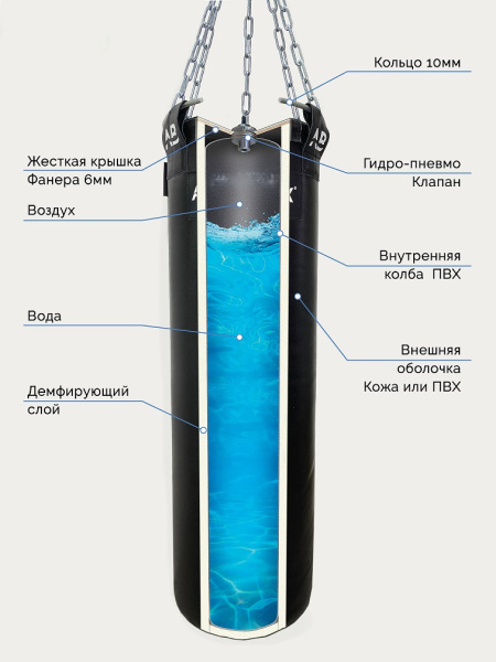 Мешок боксерский водоналивной AQUABOX кожа, корич, 35*120-50