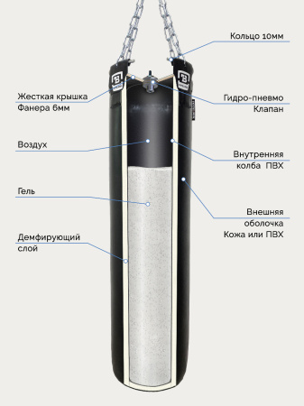 Мешок боксерский гелевый AEROGEL TOTALBOX кожа, корич,  30*120-50